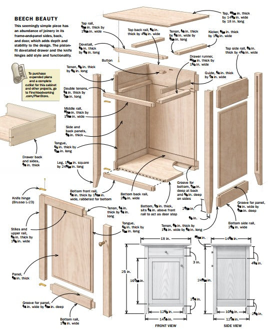 Woodworking Mastery Collection for 50 years | 350 Digital Magazines