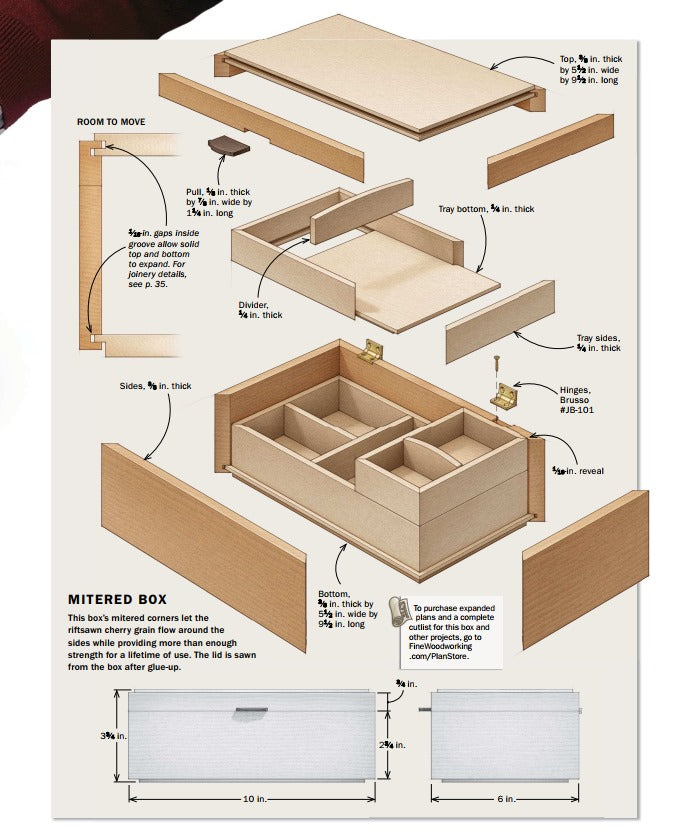 Woodworking Mastery Collection for 50 years | 350 Digital Magazines