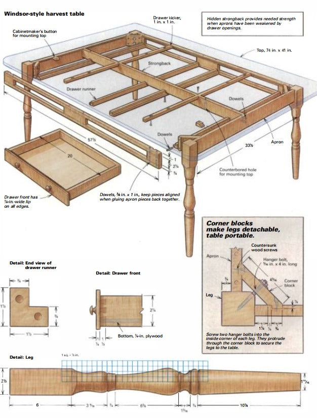 Woodworking Mastery Collection for 50 years | 350 Digital Magazines