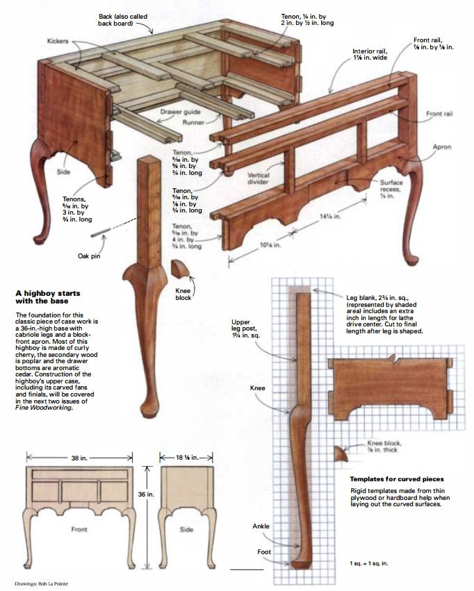 Woodworking Mastery Collection for 50 years | 350 Digital Magazines