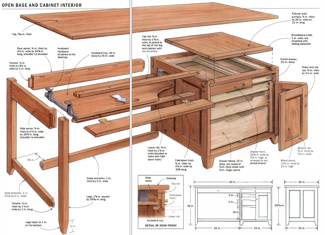 Woodworking Mastery Collection for 50 years | 350 Digital Magazines