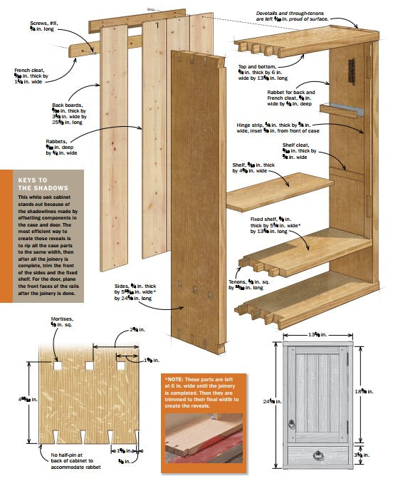 Woodworking Mastery Collection for 50 years | 350 Digital Magazines