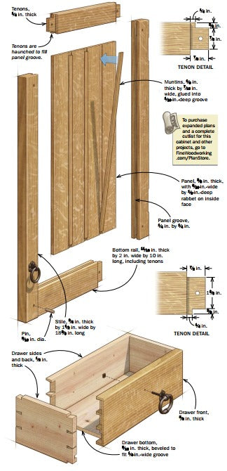Woodworking Mastery Collection for 50 years | 350 Digital Magazines