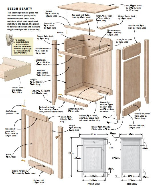Woodworking Mastery Collection for 50 years | 350 Digital Magazines