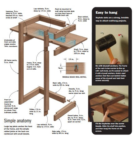 Woodworking Mastery Collection for 50 years | 350 Digital Magazines